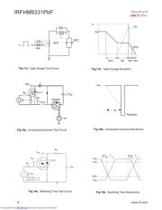 IRFHM9331PBF datasheet.datasheet_page 6