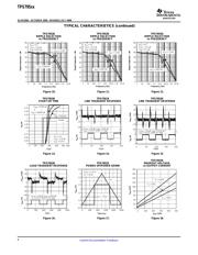 TPS79533 datasheet.datasheet_page 6