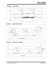 25LC1024T-E/MF datasheet.datasheet_page 5