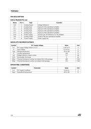 TSM1012 datasheet.datasheet_page 2