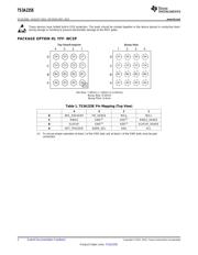 TS3A225ERTER datasheet.datasheet_page 2