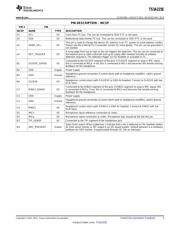 TS3A225ERTER datasheet.datasheet_page 3