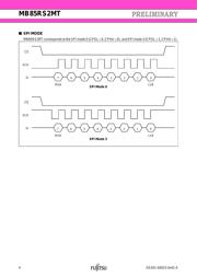 MB85RS2MTPH-G-JNE1 datasheet.datasheet_page 4