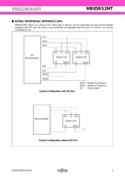 MB85RS2MTPF-G-JNERE2 datasheet.datasheet_page 5