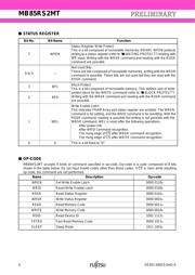 MB85RS2MTPH-G-JNE1 datasheet.datasheet_page 6