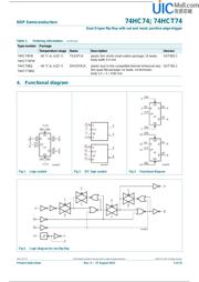 74HCT74D datasheet.datasheet_page 2