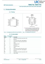 74HCT74D datasheet.datasheet_page 3