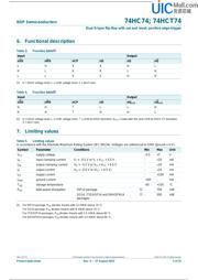 74HCT74D datasheet.datasheet_page 4