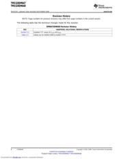 TMS320DM647ZUTD7 datasheet.datasheet_page 6