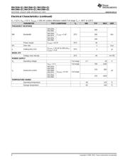 INA194A-Q1 datasheet.datasheet_page 6