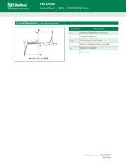 1SMA10CAT3G datasheet.datasheet_page 2