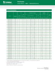 1SMA10CAT3G datasheet.datasheet_page 3