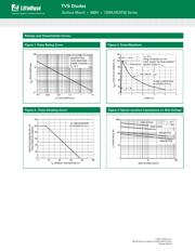 1SMA10CAT3G datasheet.datasheet_page 4