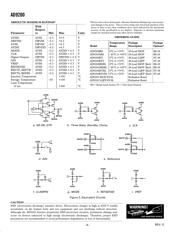 AD9200JRSRL datasheet.datasheet_page 4