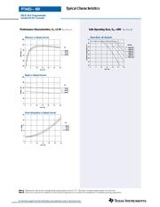 PT4482N datasheet.datasheet_page 3