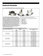 2455R 01000076 datasheet.datasheet_page 6