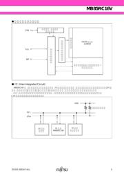 MB85RC16VPNF-G-JNE datasheet.datasheet_page 3