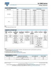 VJ1812Y223JBGAT4X datasheet.datasheet_page 2