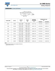 VJ1812Y223JBGAT4X datasheet.datasheet_page 3