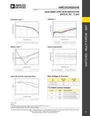 HMC252AQS24E datasheet.datasheet_page 3