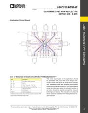 HMC252AQS24 datasheet.datasheet_page 5