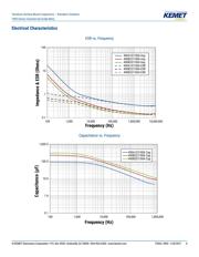 T490B227M006AT datasheet.datasheet_page 4