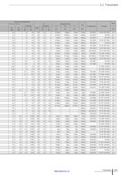 2SA1303 datasheet.datasheet_page 1
