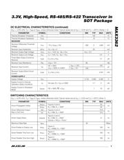 MAX3362 datasheet.datasheet_page 3