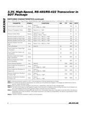 MAX3362 datasheet.datasheet_page 4