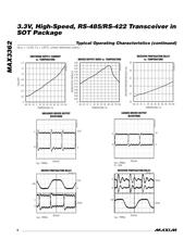 MAX3362 datasheet.datasheet_page 6