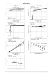 LA6581MC-DH datasheet.datasheet_page 5