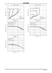 LA6581MC-DH datasheet.datasheet_page 6