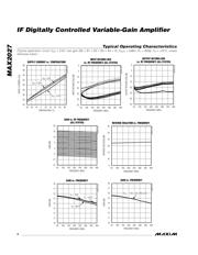 MAX2027EUP-D datasheet.datasheet_page 4