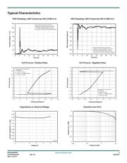 RCLAMP0564P.TNT 数据规格书 3