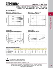 HMC651 datasheet.datasheet_page 6