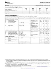 DS99R102 datasheet.datasheet_page 3