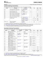 DS99R102 datasheet.datasheet_page 5