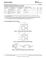 DS99R102 datasheet.datasheet_page 6