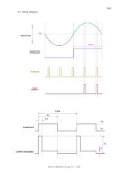 MRUS74X-001 datasheet.datasheet_page 3