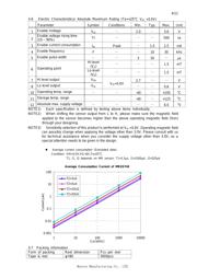 MRUS74X-001 datasheet.datasheet_page 4