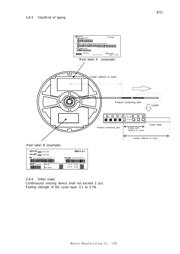 MRUS74X-001 datasheet.datasheet_page 6