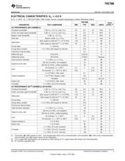 THS7368IPWR datasheet.datasheet_page 3