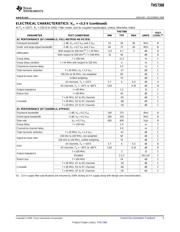 THS7368IPWR datasheet.datasheet_page 5