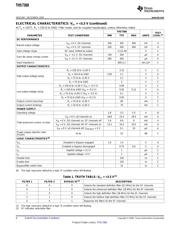 THS7368IPWR datasheet.datasheet_page 6