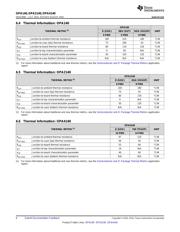 OPA140AIDGKR datasheet.datasheet_page 6