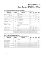 DS1344D-18+T&R datasheet.datasheet_page 3