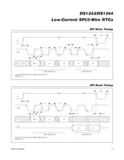 DS1344D-18+T&R datasheet.datasheet_page 5