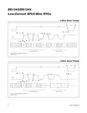 DS1344D-18+T&R datasheet.datasheet_page 6