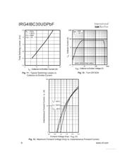 IRG4IBC30UDPBF datasheet.datasheet_page 6