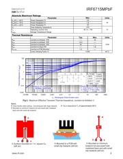 IR3623MTRPBF datasheet.datasheet_page 3